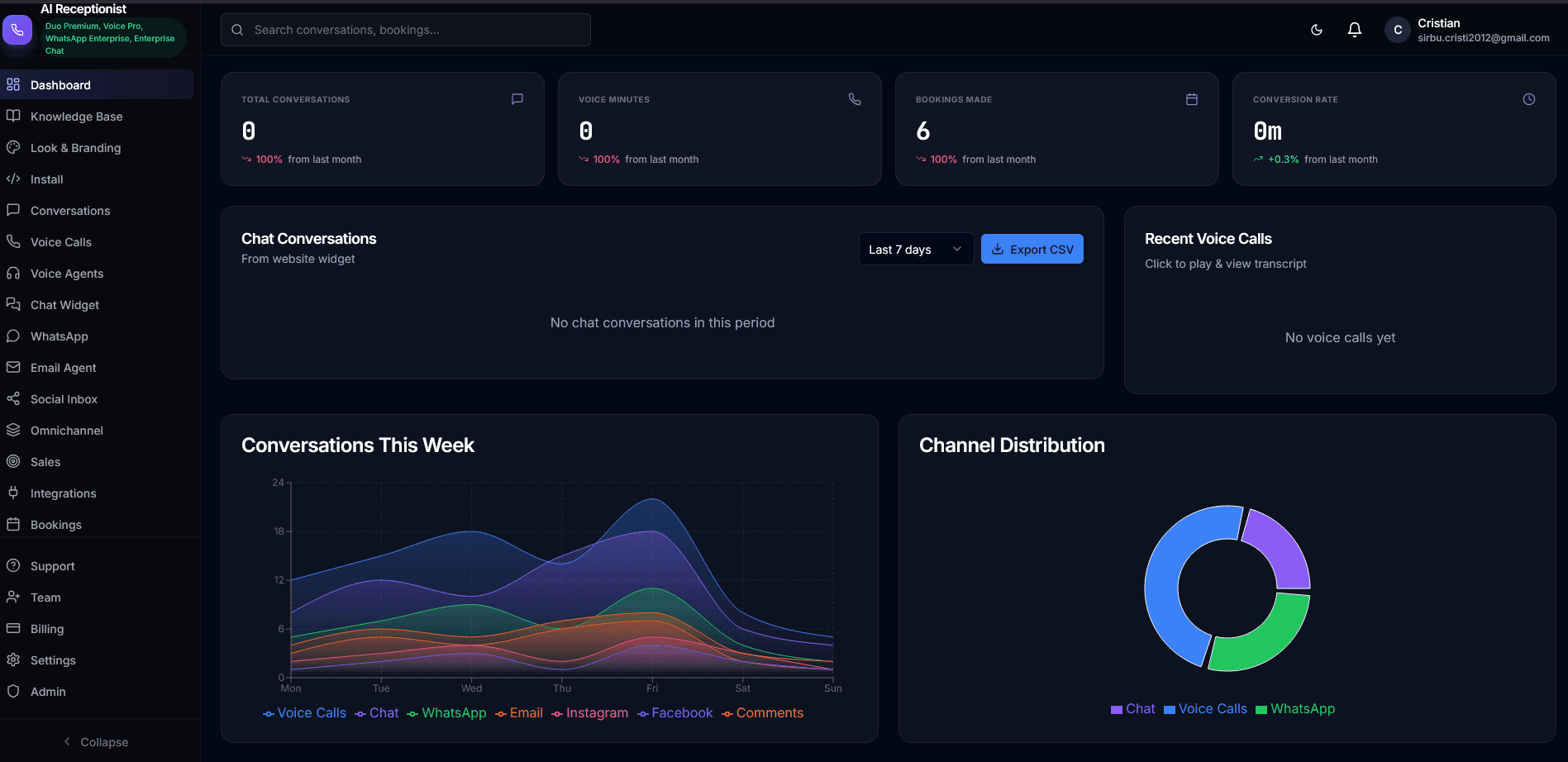 AI Receptionist dashboard with conversations
